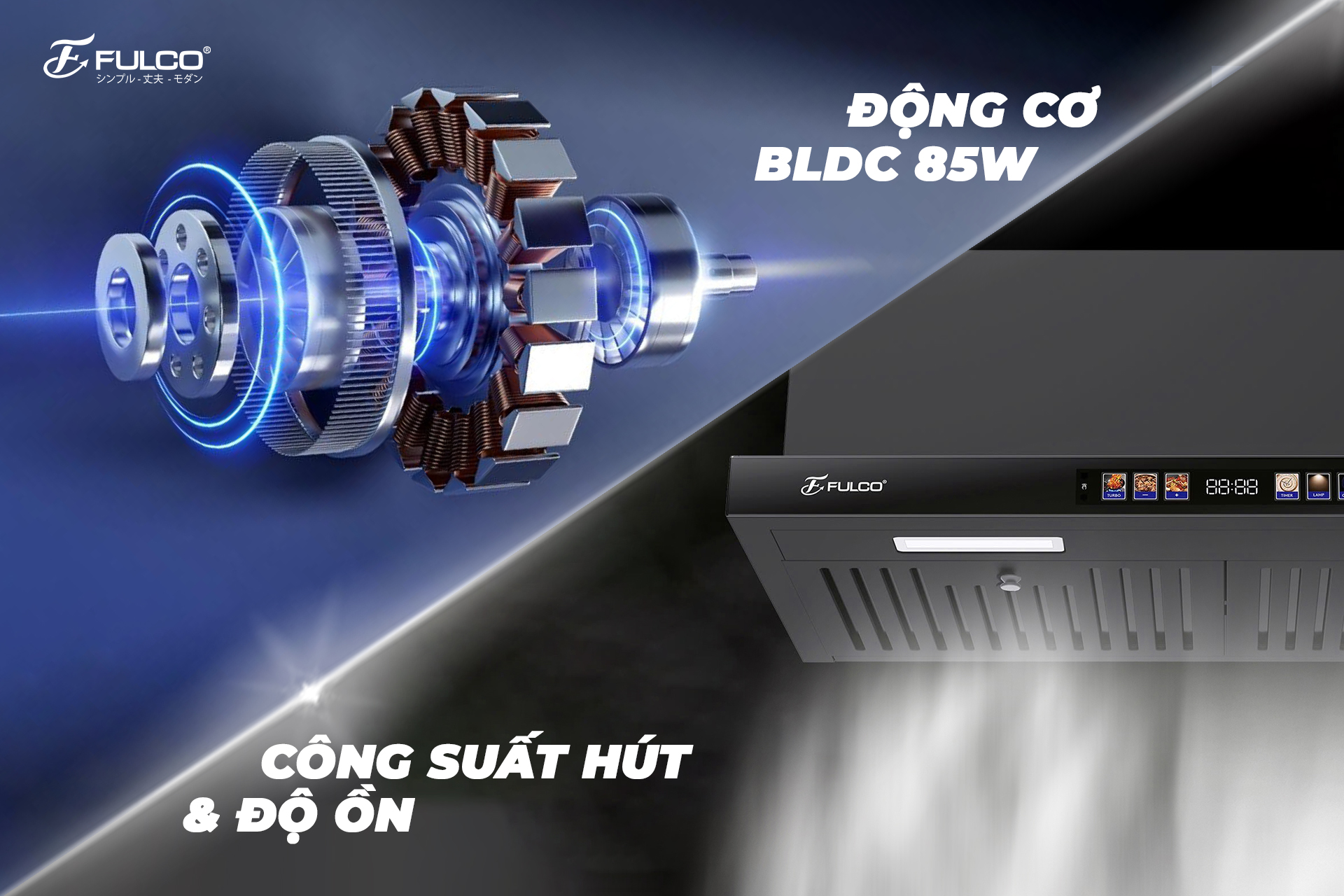 Đồ họa mô phỏng động cơ BLDC 85W bên trong máy hút mùi FULCO FC-JP350K7.